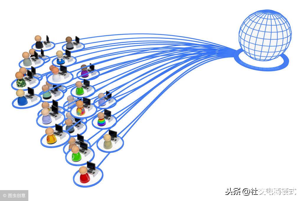 社交电商运营模式（社群矩阵加小程序的运营思路）