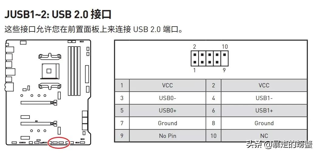 手把手教你主板接线